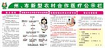 新农合公示栏