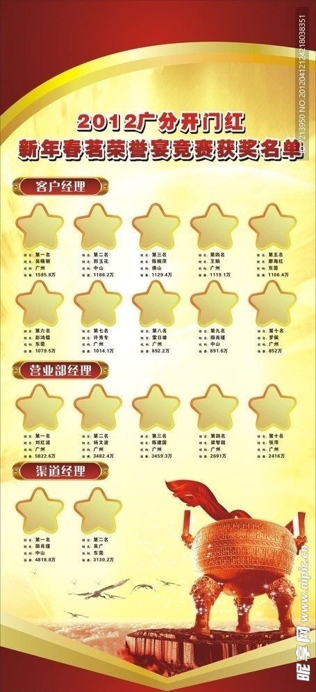 黄色背景X架