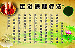 足浴保健疗法
