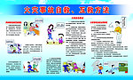 火灾自救宣传