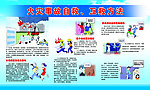 火灾自救宣传