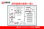 华泰证券一层消防示意图