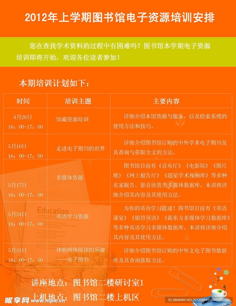 电子资源培训