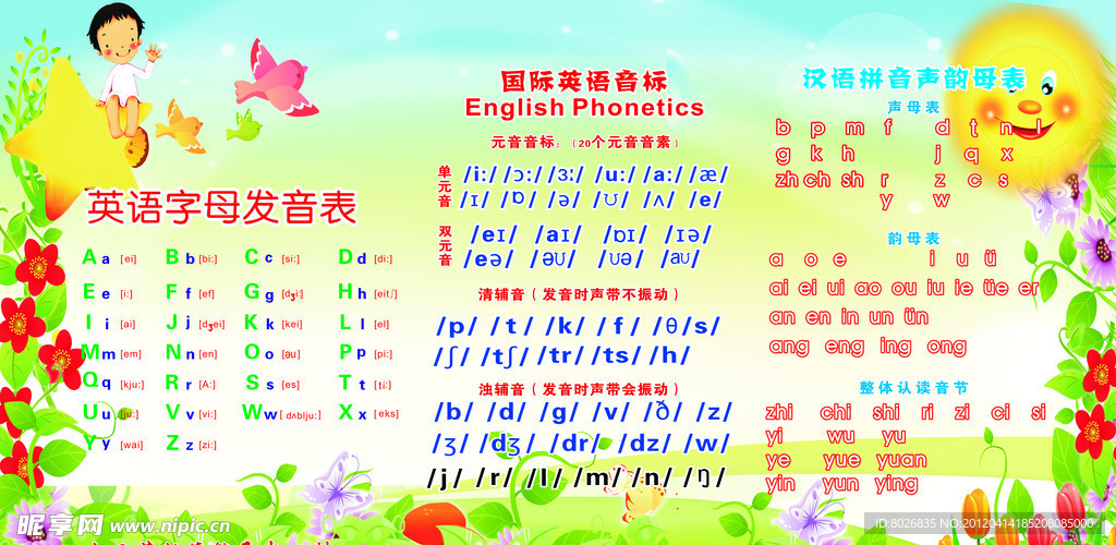 声母 韵母 国际音标