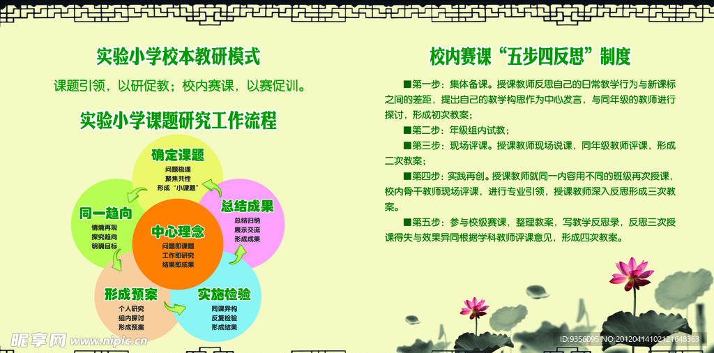 学校教研模式