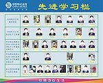 移动先进学习栏人员海报
