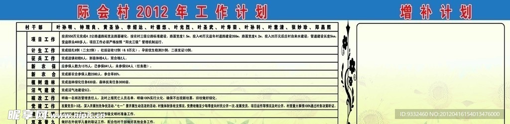 政务工作计划