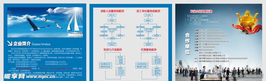 人力资源