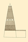 新疆民间建筑装饰图案