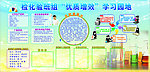 优质增效 学习园地