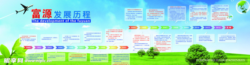 企业发展历程