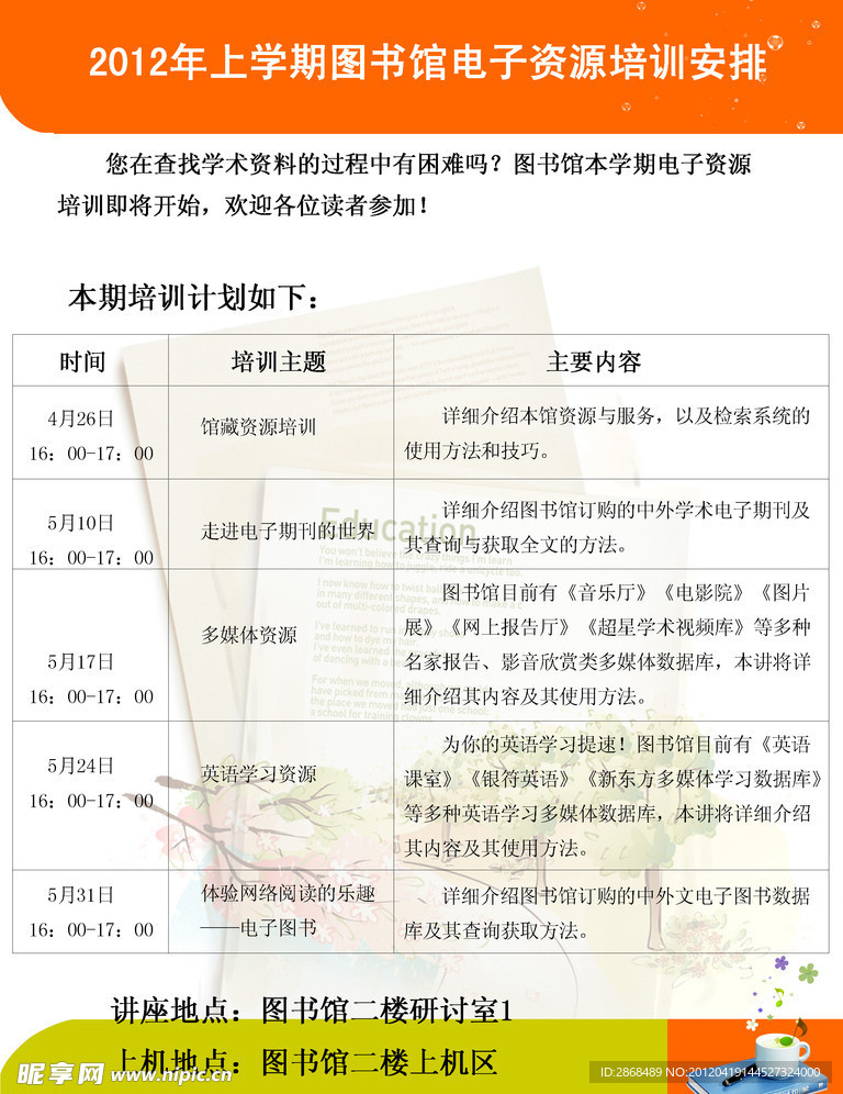 电子资源培训
