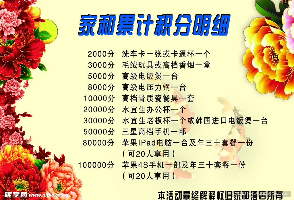 酒店积分海报