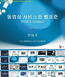 商务PPT模板 科技ppt