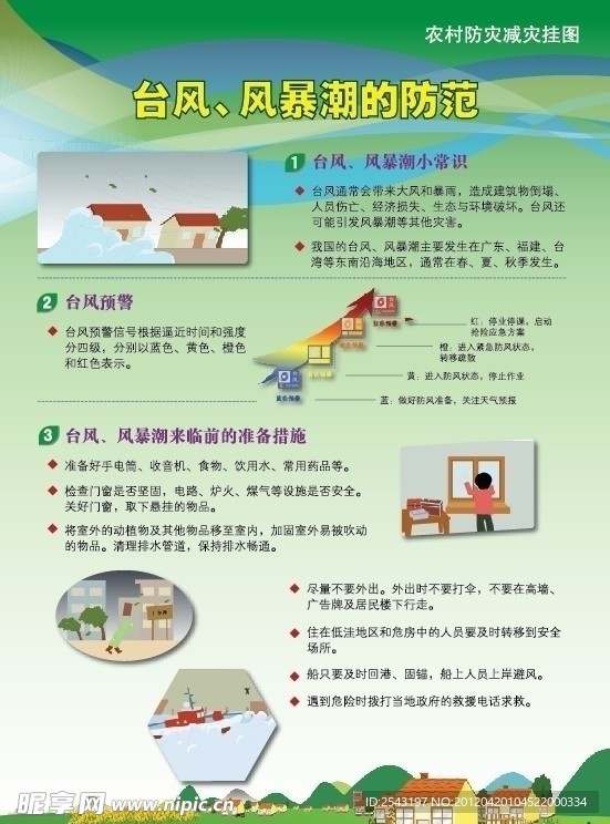 台风 风暴潮的防范