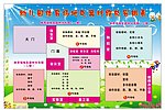幼儿园