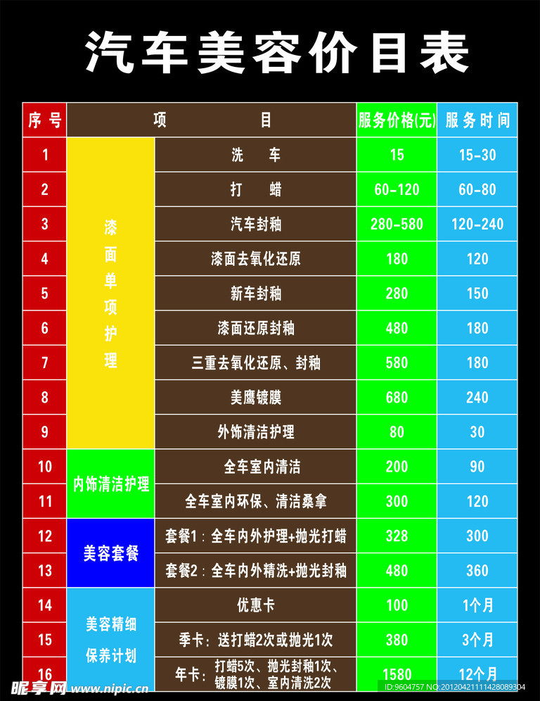 汽车美容价目表