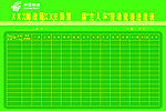 邮政五人杯劳动竞赛进度表