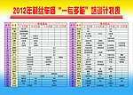 2012制丝车间 计划表