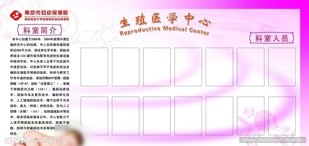 医院科室介绍