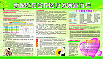 农村合作医疗宣传栏