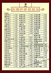 秋碧轩菜单