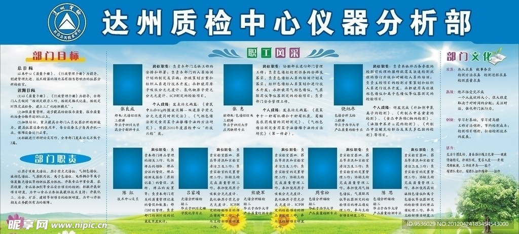 单位展板