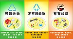 可回收 不可回收 有害