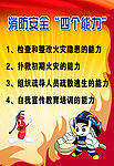 消防安全四个能力