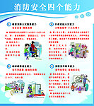 消防安全四个能力