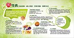 性病健康
