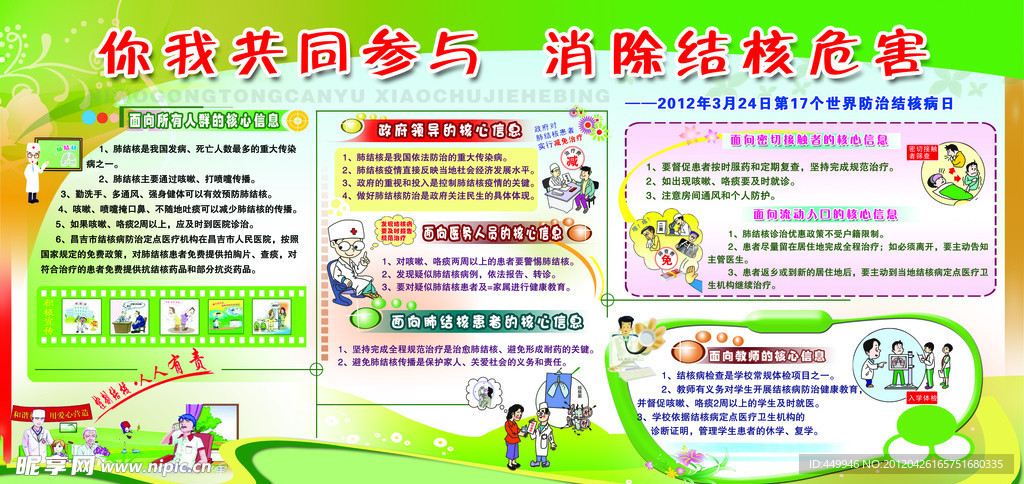 结核病展板