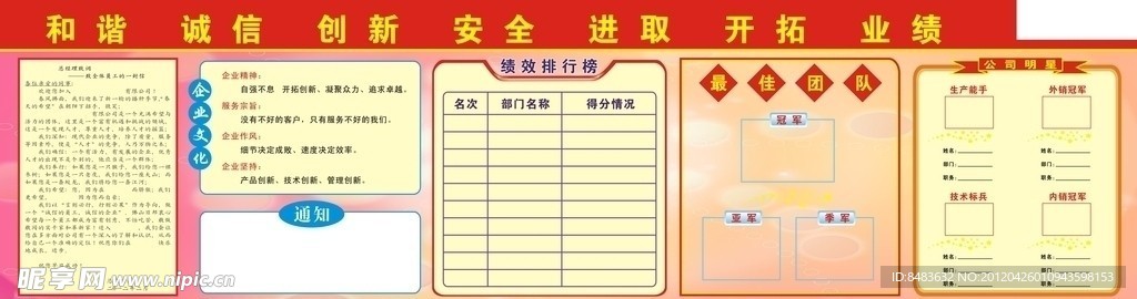 绩效排行榜