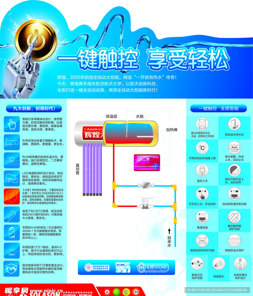 辉煌太阳能室内展板