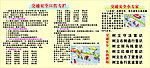 交通安全宣传专栏