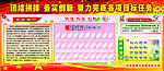 企业简介展板