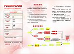 售后卡