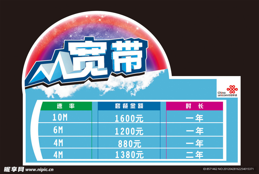 联通宽带台牌