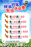 话费