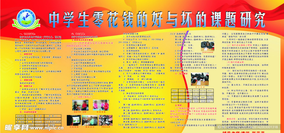 中学生零花钱的好与坏的课题研究