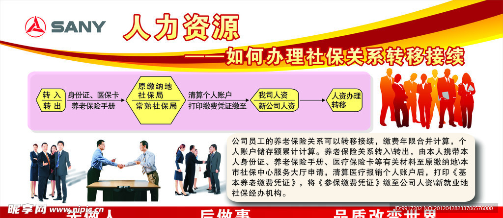 公司人力资源橱窗看板