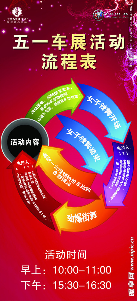 车展流程表
