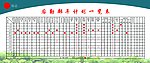 后勤部年计划表