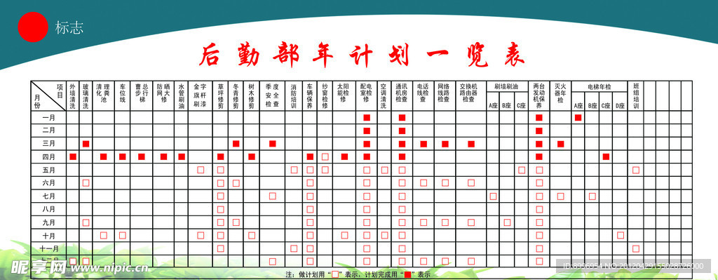 后勤部年计划表