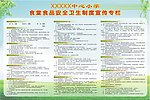 食堂食品安全卫生制度宣传专栏