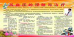 高血压的预防与治疗