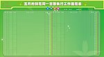 工作进程表