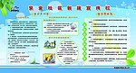 安全社区创建宣传栏