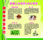 健康教育专栏