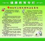 健康教育宣传栏
